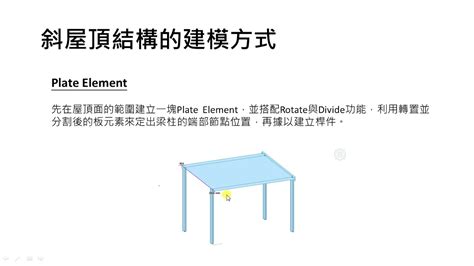 賓頭盧 斜屋頂結構